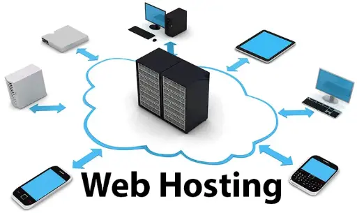 Hosting (1 Year) – Price start