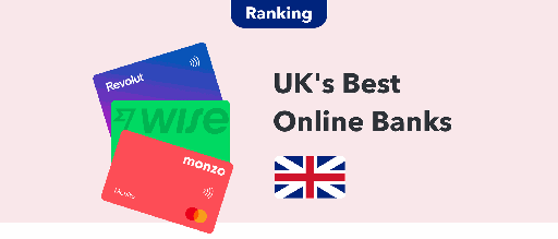 Digital Bank Account Application – One-off Price