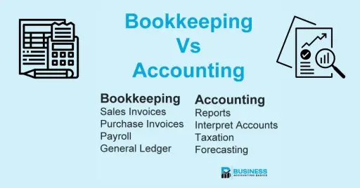 Bookkeeping service